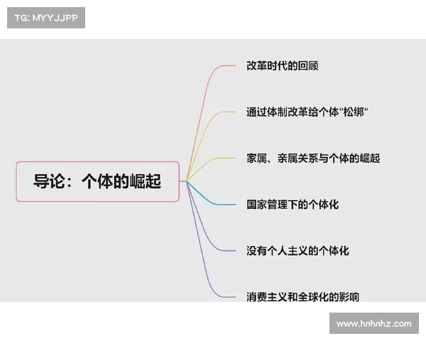 快十年前的科技革新与社会变迁:回顾与展望 快十年前的科技革新与社会变迁:回顾与展望