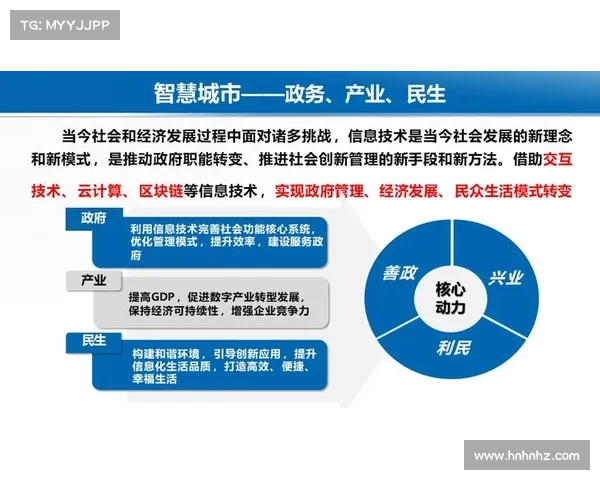 谢思场:数字化时代下智慧城市建设的核心驱动力与创新路径探索 谢思场:数字化时代下智慧城市建设的核心驱动力与创新路径探索